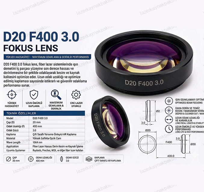 D20 F400 3.0 Focus Lens